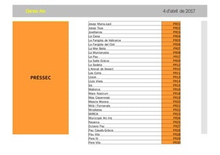 Dansa Ara 4 d’abril de 2017
Josep Maria.Jujol PR01
Josep Tous PR02
Jovellanos PR03
La Caixa PR04
La Farigola de Vallcarca PR05
La Farigola del Clot PR06
La Mar Bella PR07
La Muntanyeta PR08
La Pau PR17
La Salle Gràcia PR09
La Sedeta PR12
L'Arenal de llevant PR10
Les Corts PR11
Lloret PR13
Lluis Vives PR14
lys PR15
Mallorca PR16
Mare Nostrum PR18
Mas Casanovas PR19
Mestre Morera PR20
Milà i Fontanals PR21
Miralletes PR22
MIREIA PR23
Municipal Arc Iris PR24
Nausica PR25
Octavio Paz PR27
Pau Casals-Gràcia PR26
Pau Vila PR28
Pere IV PR29
Pere Vila PR30
PRÉSSEC
 