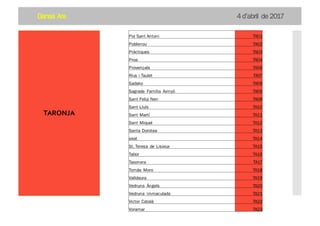Dansa Ara 4 d’abril de 2017
Pia Sant Antoni TA01
Poblenou TA02
Pràctiques TA03
Proa TA04
Provençals TA06
Rius i Taulet TA07
Sadako TA09
Sagrada Família Avinyó TA05
Sant Felip Neri TA08
Sant Lluís TA10
Sant Martí TA11
Sant Miquel TA12
Santa Dorotea TA13
seat TA14
St. Teresa de Lisieux TA15
Tabor TA16
Taxonera TA17
Tomàs Moro TA18
Valldaura TA19
Vedruna Àngels TA20
Vedruna immaculada TA21
Victor Català TA22
Voramar TA23
TARONJA
 