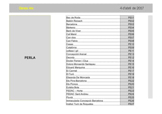 Dansa Ara 4 d’abril de 2017
Bac de Roda PE01
Baldiri Reixach PE02
Barcelona PE03
Bàrkeno PE04
Baró de Viver PE05
Cal Maiol PE06
Can clos PE07
Can Fabra PE08
Casas PE10
Catalònia PE09
collaso i gil PE11
Concepción Arenal PE13
Decroly PE12
Doctor Ferran i Clua PE14
Dolors Monserdà Santapau PE15
Eduard Marquina PE16
El Carmel PE17
El Turó PE19
Eliesnda De Moncada PE18
Els Pins-Barcelona PE22
Els Porxos PE20
Eulàlia Bota PE21
FEDAC - Horta PE23
FEDAC Sant Andreu PE24
Fluvià PE25
Immaculada Concepció Barcelona PE26
Institut Turó de Roquetes PE27
PERLA
 