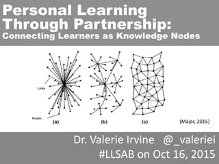 Personal Learning
Through Partnership:
Connecting Learners as Knowledge Nodes
Dr. Valerie Irvine @_valeriei
#LLSAB on Oct 16, 2015
(Major, 2015)
 