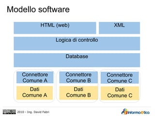Modello software
                  HTML (web)                        XML

                            Logica di controllo
...