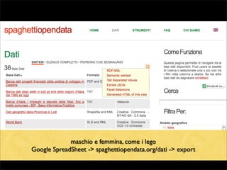 maschio e femmina, come i lego
Google SpreadSheet -> spaghettiopendata.org/dati -> export
 