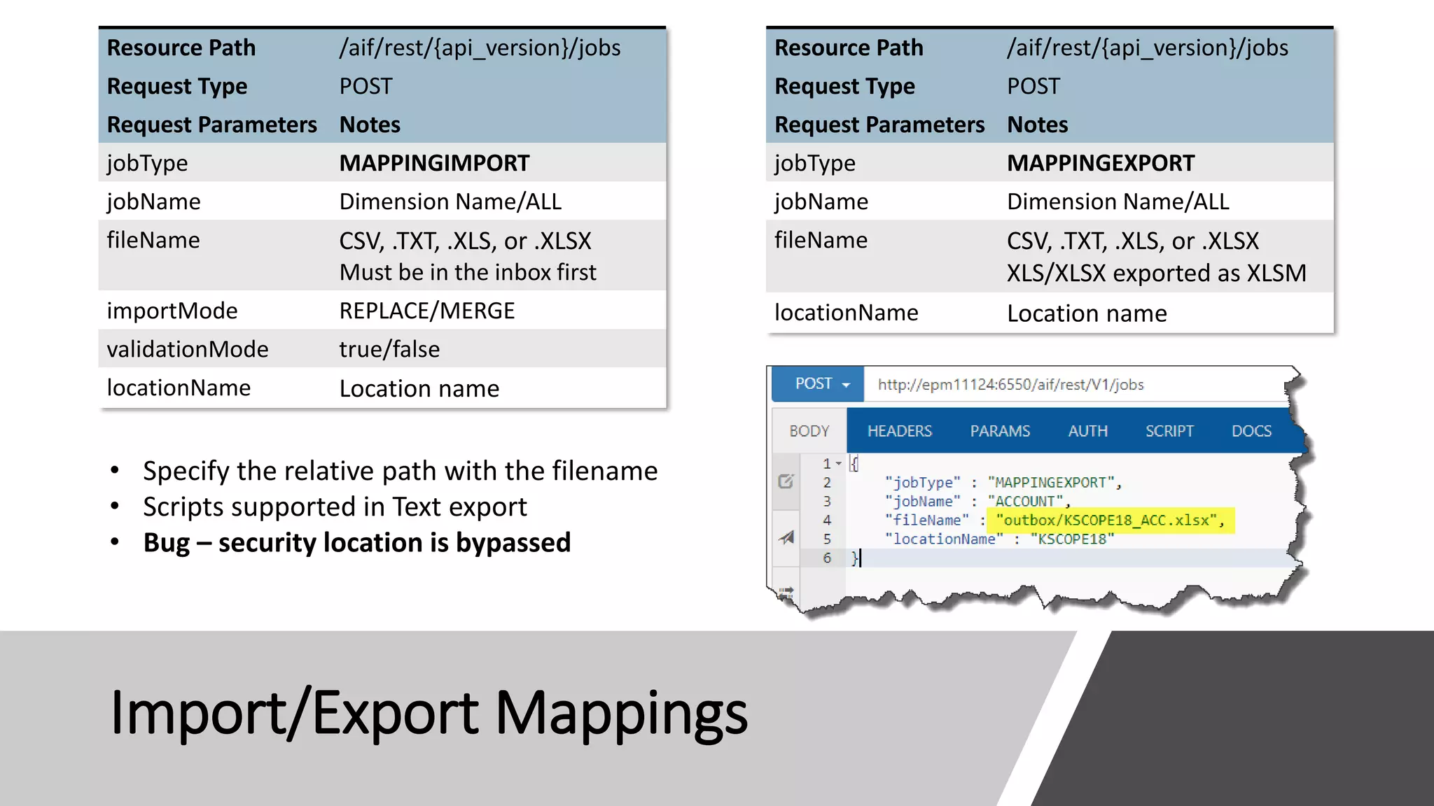 Import/Export Mappings
Resource Path /aif/rest/{api_version}/jobs
Request Type POST
Request Parameters Notes
jobType MAPPINGIMPORT
jobName Dimension Name/ALL
fileName CSV, .TXT, .XLS, or .XLSX
Must be in the inbox first
importMode REPLACE/MERGE
validationMode true/false
locationName Location name
• Specify the relative path with the filename
• Scripts supported in Text export
• Bug – security location is bypassed
Resource Path /aif/rest/{api_version}/jobs
Request Type POST
Request Parameters Notes
jobType MAPPINGEXPORT
jobName Dimension Name/ALL
fileName CSV, .TXT, .XLS, or .XLSX
XLS/XLSX exported as XLSM
locationName Location name
 