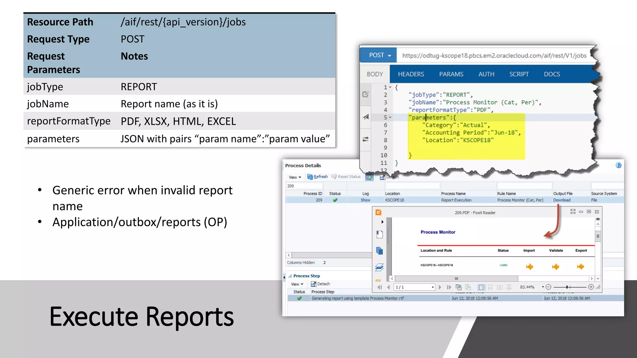 Execute Reports
Resource Path /aif/rest/{api_version}/jobs
Request Type POST
Request
Parameters
Notes
jobType REPORT
jobName Report name (as it is)
reportFormatType PDF, XLSX, HTML, EXCEL
parameters JSON with pairs “param name”:”param value”
• Generic error when invalid report
name
• Application/outbox/reports (OP)
 