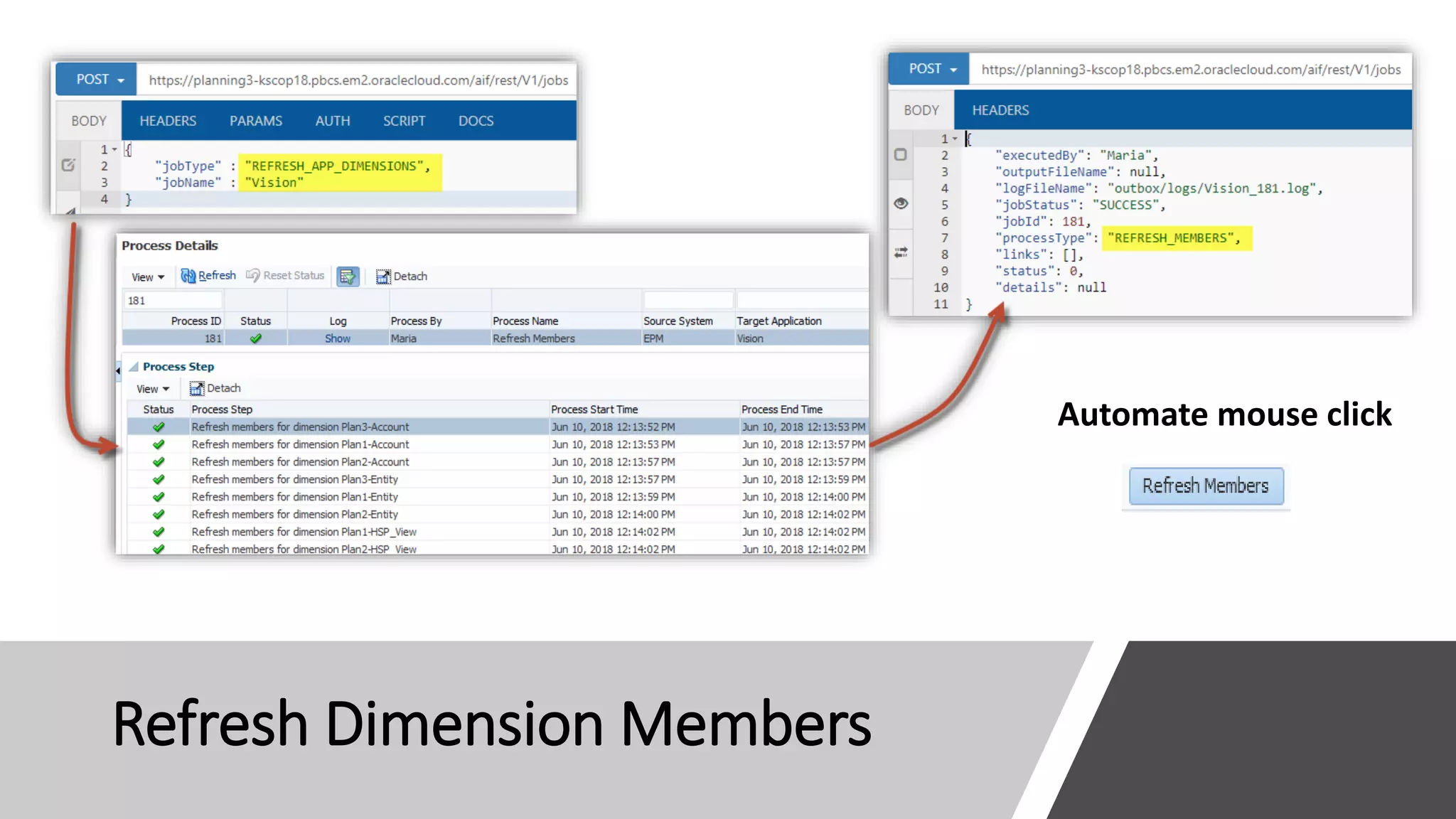 Refresh Dimension Members
Automate mouse click
 