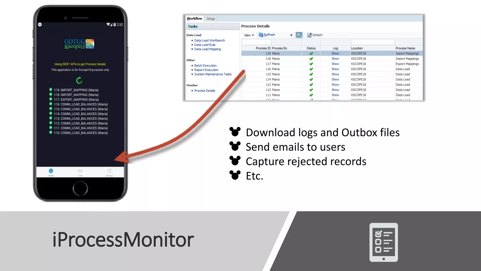 iProcessMonitor
Download logs and Outbox files
Send emails to users
Capture rejected records
Etc.
 