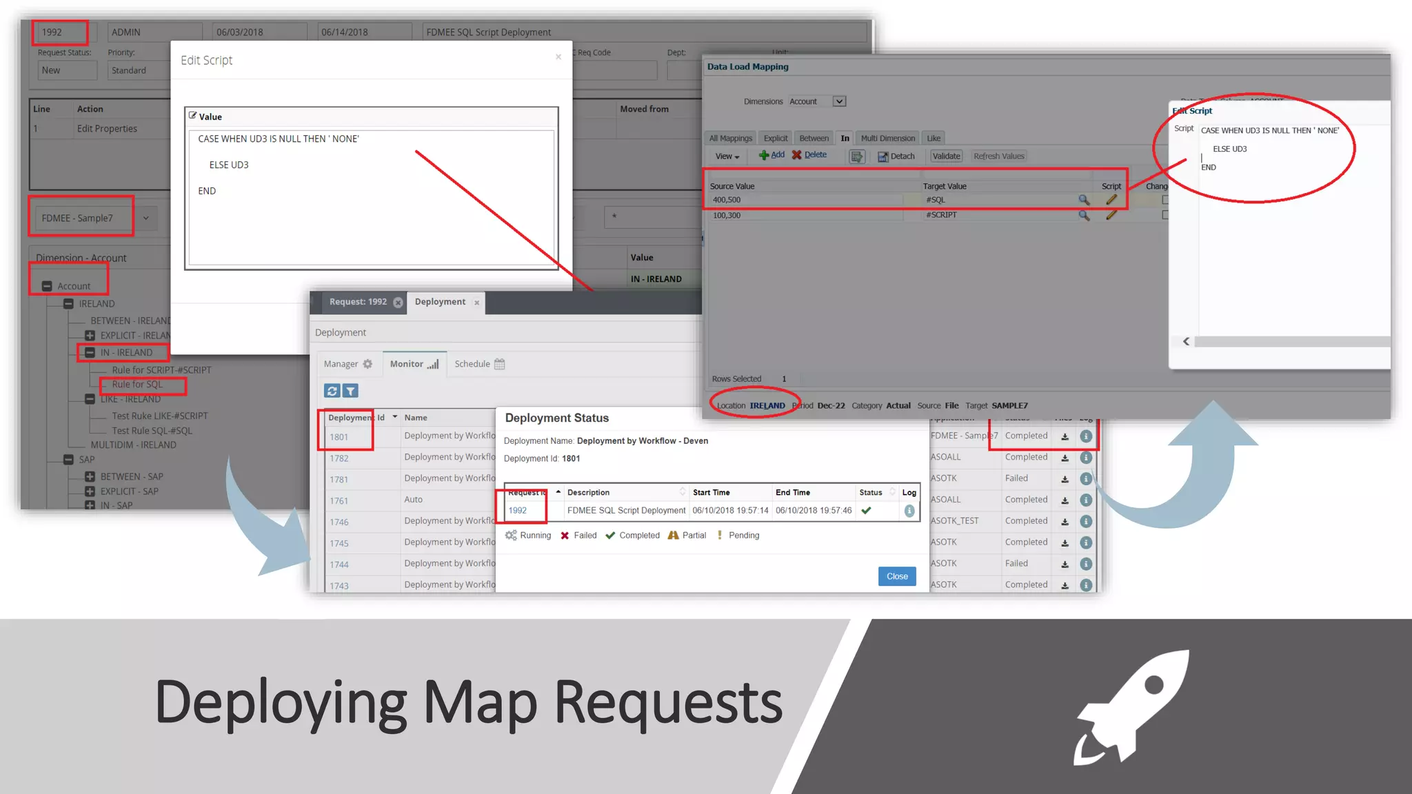 Deploying Map Requests
 