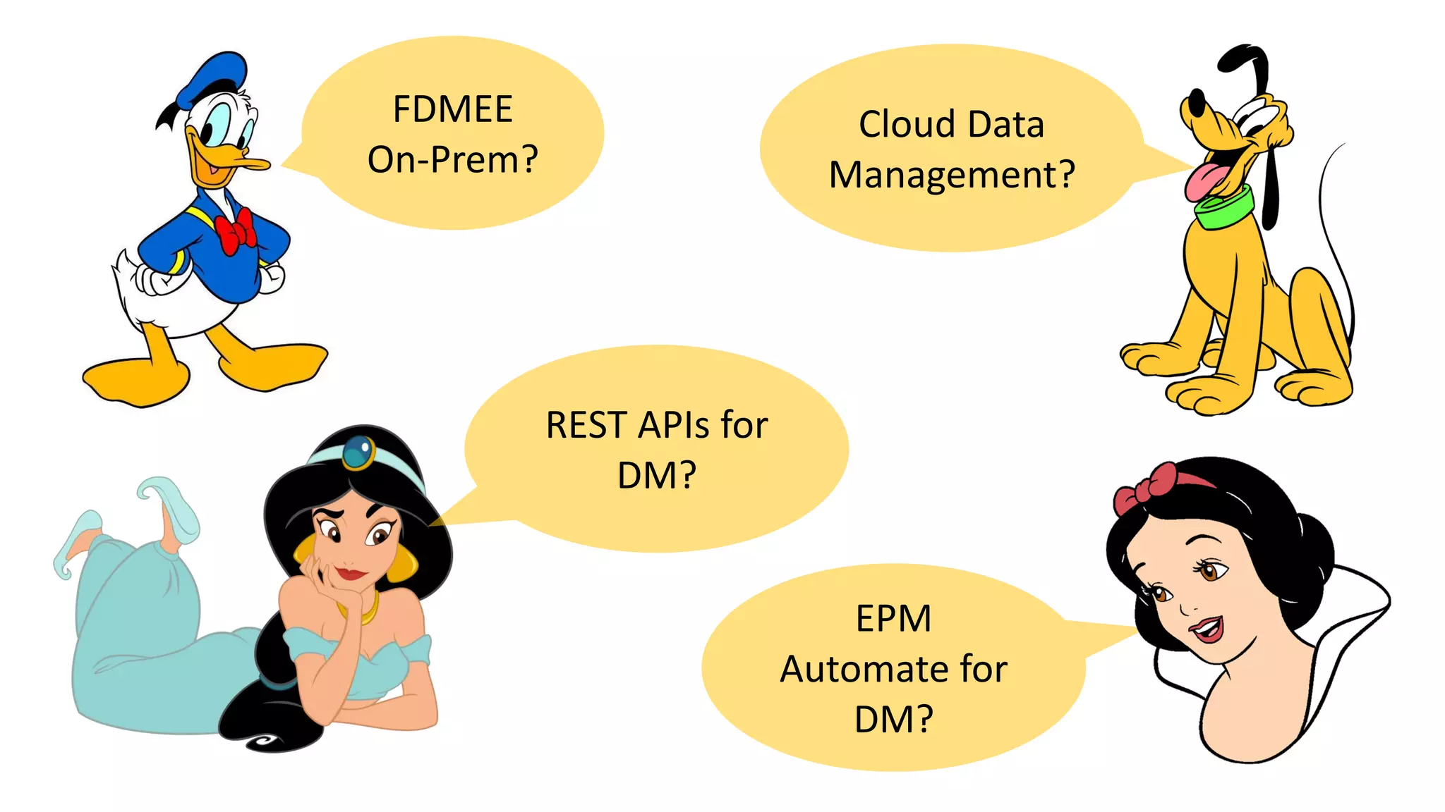 FDMEE
On-Prem?
Cloud Data
Management?
EPM
Automate for
DM?
REST APIs for
DM?
 