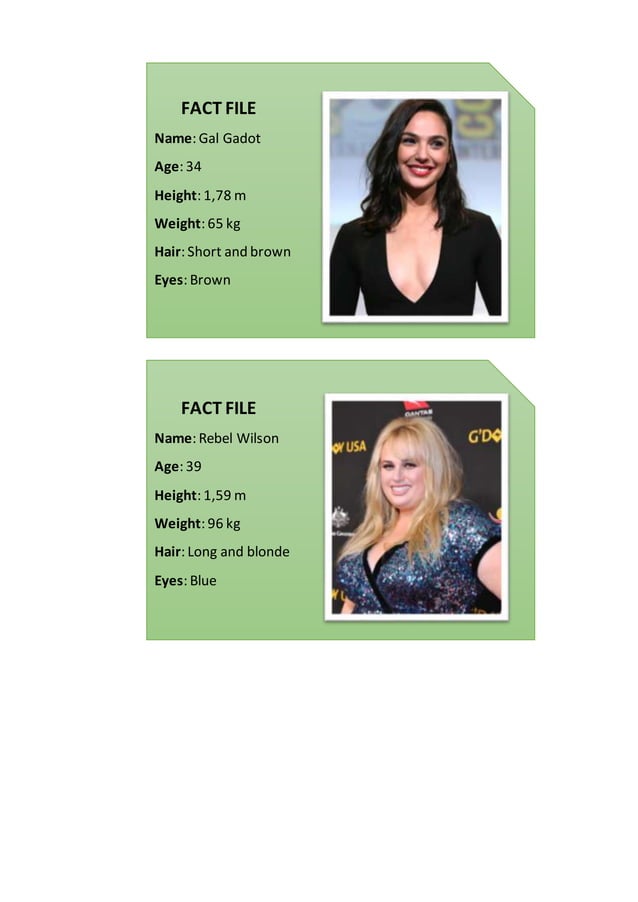 Famous people-facts-comparativesuperlative-adjecti-conversation-topics