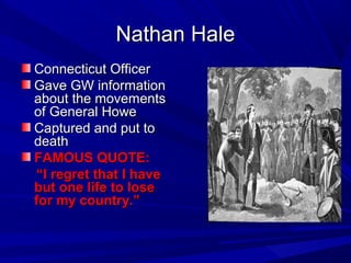 NNaatthhaann HHaallee 
CCoonnnneeccttiiccuutt OOffffiicceerr 
GGaavvee GGWW iinnffoorrmmaattiioonn 
aabboouutt tthhee mmoovveemmeennttss 
ooff GGeenneerraall HHoowwee 
CCaappttuurreedd aanndd ppuutt ttoo 
ddeeaatthh 
FFAAMMOOUUSS QQUUOOTTEE:: 
““II rreeggrreett tthhaatt II hhaavvee 
bbuutt oonnee lliiffee ttoo lloossee 
ffoorr mmyy ccoouunnttrryy..”” 
 
