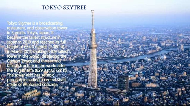 Famous Architects And Their Prominent Works