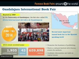 Famous Book Fairs Around The World
