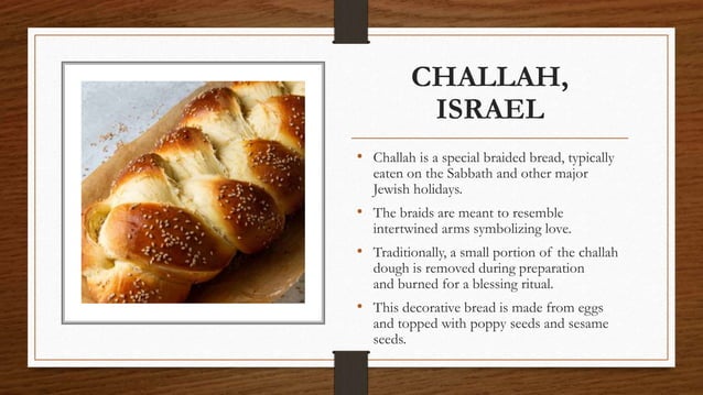 Famous breads around the world | PPTX