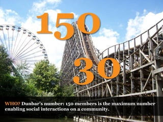 'Everybody Famous' Launch