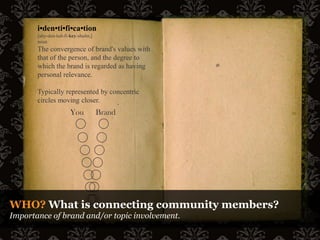 'Everybody Famous' Launch