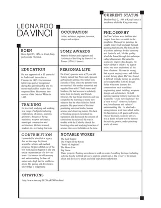 CURRENT STATUS
LEONA RDO
DA VINCI
BORN
Born April 15, 1452, in Vinci, Italy,
just outside Florence.
Died on May 2, 1519 at King Francis’s
residence while the King was away.
OCCUPATION
PHILOSOPHY
Artist, architect, engineer, inventor,
singer and sculptor.
Da Vinci’s ideas were brilliant and
ranged from the executable to the
prophetic. Through his painting, he
sought a universal language through
painting realistically. He disliked the
way older paintings looked cartoony
and desired a soft, lifelike quality
which he found through the technique
called chiaroscuro. He turned to
science to improve his designs. He
believed that in order to be a great
artist, one must understand all the
laws of nature. He was als strong,
had a great singing voice, and follow
a strict dietary plans. Da Vinci found
it difficult to make money as an artist,
so he adapted his skills to design
fields with more demand for
commissions such as military
engineering, canal building, weapons
design and architecture. He told
patrons wanting military machines he
wanted to “create new machines” for
a “new world.” However, he hated
war, loved nature and value of
understanding life. He also had a
strong interest with time which led to
his fascination with gears and levers,.
One of his main creativity drivers
was a desire to learn how to harness
the activity, power, and exploratory
world of water.
SOME AWARDS
Premier Painter and Engineer and
Architect of the King by Francis I in
France (1516) // (more)
EDUCATION
PERSONAL LIFE
He was apprenticed at 15 years old
to Andrea del Verrochio in
Florence in 1469. His immense
talent was quickly recognized
during his apprenticeship and his
master realized his student had
surpassed him. He entered into
service of the Duke of Milan in
1482.
He traveled, studying and working
in a range of subjects including
explorations of nature, anatomy,
geometry, designs of flying
machines, weapon mechanics,
municipal construction and
architecture. He later trained
students in a workshop that was
Da Vinci’s parents were a 25 year old
Notary named San Piero and a peasant
girl named Caterina. His father took
custody of him, since the parents were
not married. His mother remarried and
supplied him with 17 half sisters and
brothers. He had acccess to scholarly
texts from his family and friends
libraries. He had broad interests and was
compelled by learning so many new
subjects that he often failed to finish
projects. He spent most of his time
pondering universal truths, human
science and observing nature. His lack
of finishing projects tarnished his
reputation and decreased the amount of
comissions he recieved. He was in
trouble with the Catholic church for
breaking rules and studying branches of
science that were forbidden at the time.
CONTRIBUTION
NOTABLE WORKS
TRAINING
Leonardo Da Vinci left a legacy
that set the stage for future
scientific, artistic and medical
progress. He proved that out of the
box thinking can happen in any era
under circumstances of a drive to
learn. His interest in self-mastery
and understanding the laws of
nature set a high bar for intellectualism. His genius and devotion to
knowledge is ledgendary.
The Last Supper
The Virgin on the Rocks
"Battle of Anghiari."
The Mona Lisa
Big Horse
Water projects: floating snowshoes to walk on water, breathing devices (including
a diving hood), webbed gloves to explore underwater, a life preserver to remain
afloat and devices to attack and sink ships from underwater.
CITATIONS
http://www.mos.org/LEONARDO/bio.html