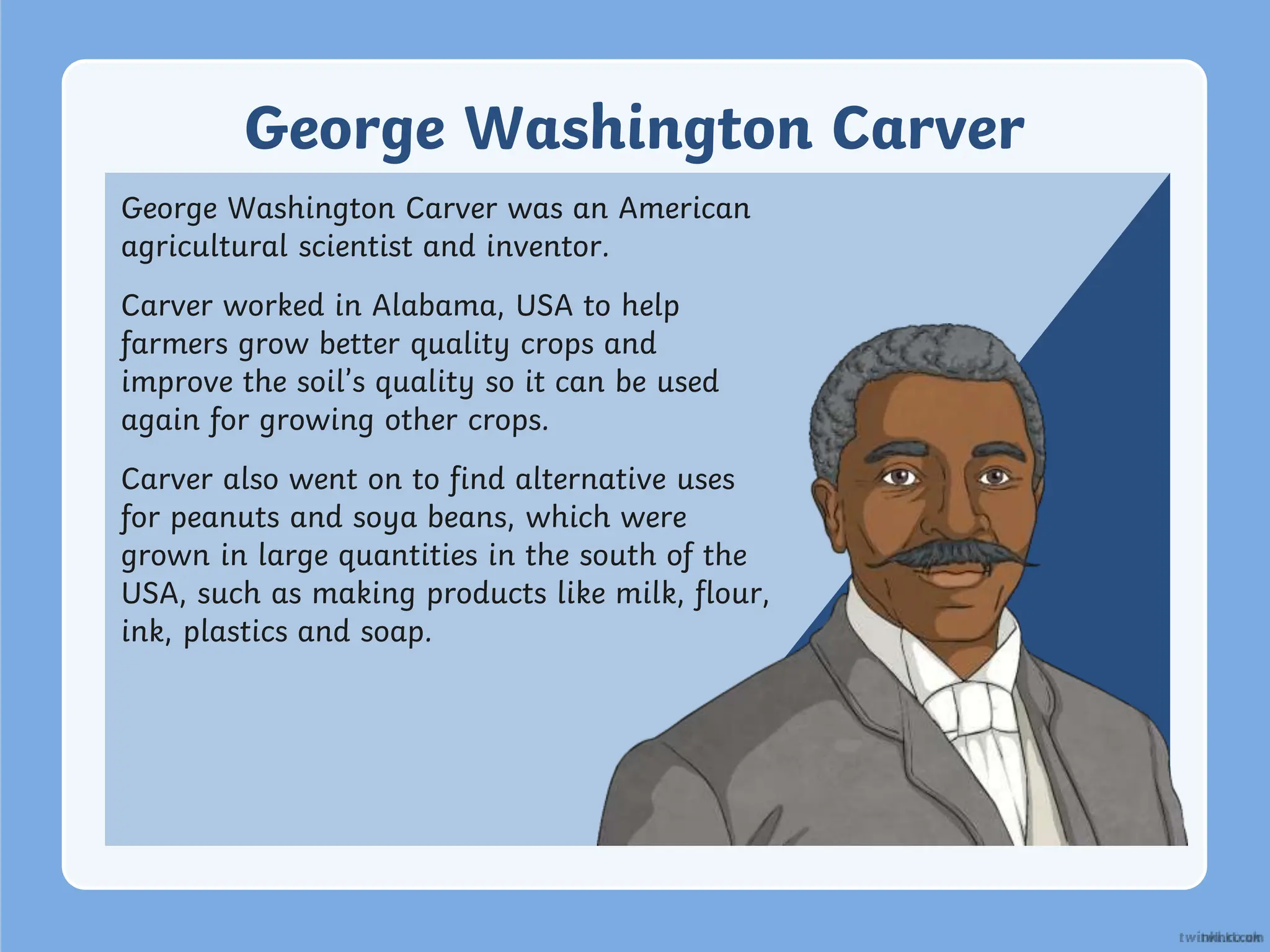 George Washington Carver
George Washington Carver was an American
agricultural scientist and inventor.
Carver worked in Alabama, USA to help
farmers grow better quality crops and
improve the soil’s quality so it can be used
again for growing other crops.
Carver also went on to find alternative uses
for peanuts and soya beans, which were
grown in large quantities in the south of the
USA, such as making products like milk, flour,
ink, plastics and soap.
 