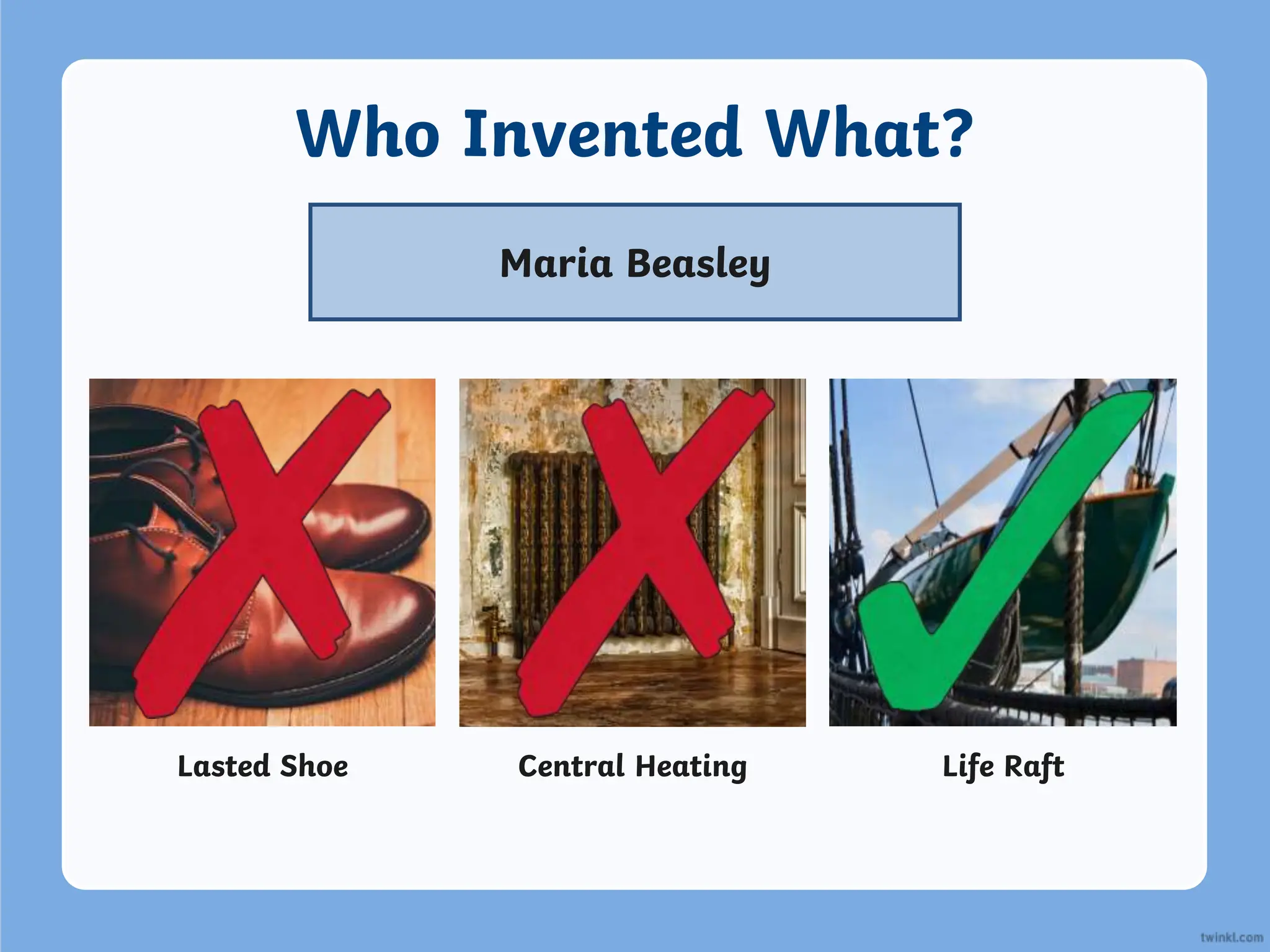 Who Invented What?
Maria Beasley
Lasted Shoe Central Heating Life Raft
 