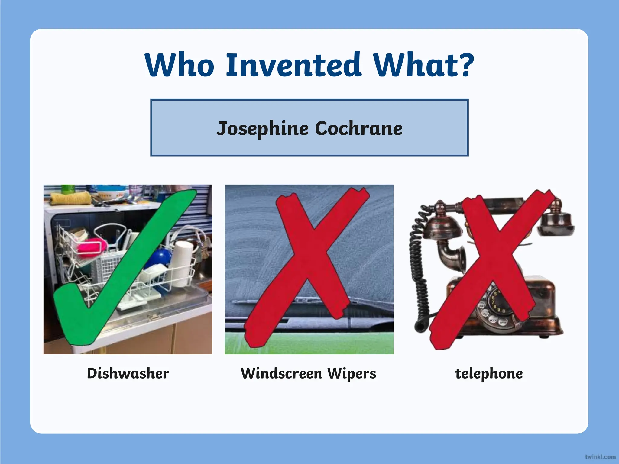 Who Invented What?
Josephine Cochrane
Dishwasher Windscreen Wipers telephone
 