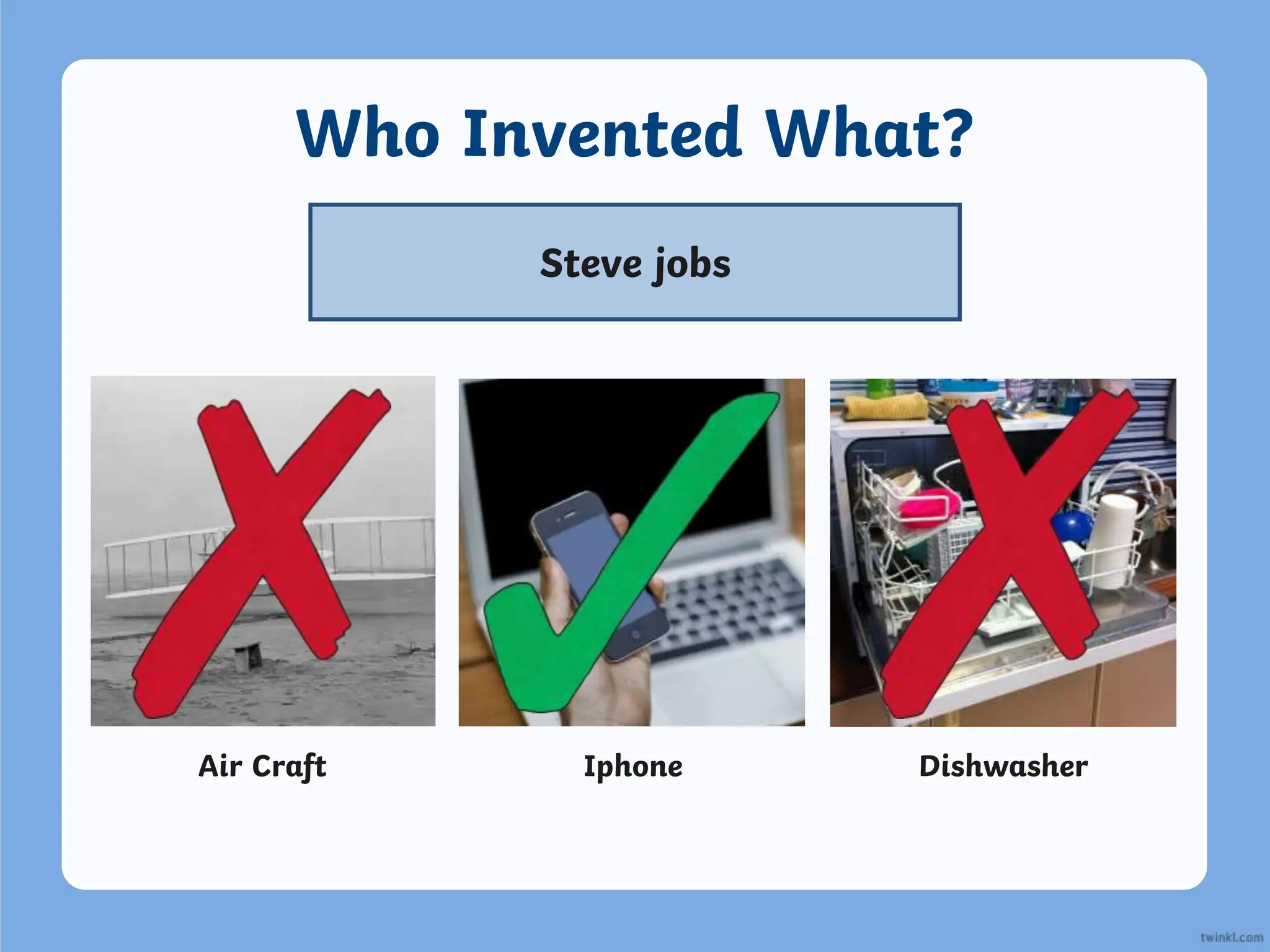 Who Invented What?
Steve jobs
Air Craft Iphone Dishwasher
 