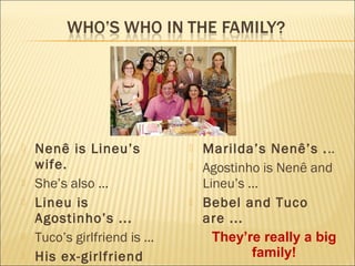    Nenê is Lineu’s               Marilda’s Nenê’s ...
    wife.                         Agostinho is Nenê and
   She’s also ...                 Lineu’s ...
   Lineu is                      Bebel and Tuco
    Agostinho’s ...                are ...
   Tuco’s girlfriend is ...         They’re really a big
   His ex-girlfriend                       family!
 