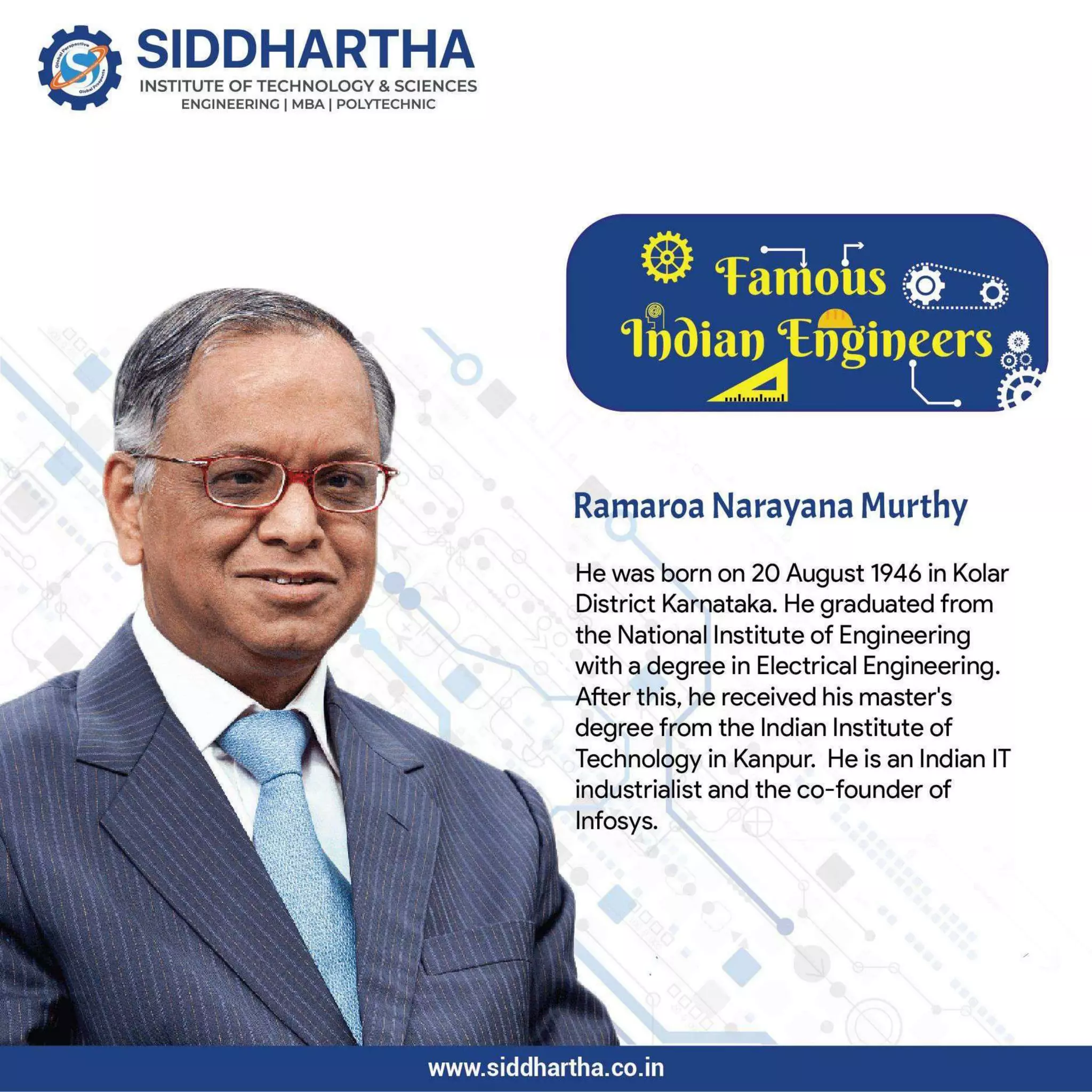 Famous Engineers From India : Engineers‘ Day 2022: Famous engineers who ...