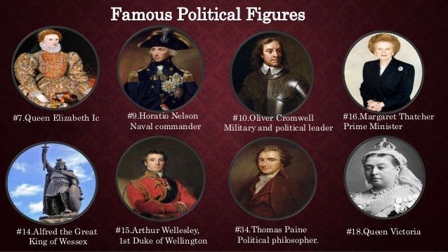 Famous people from the united kingdom