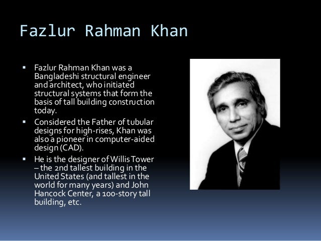 Famous people from bangladesh Famous people from bangladesh