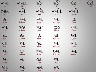 Famous places of gujarat