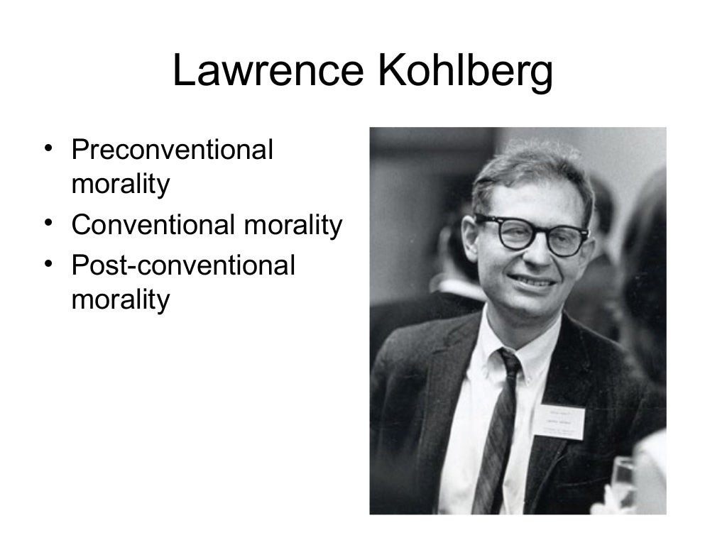 Famous psychologists