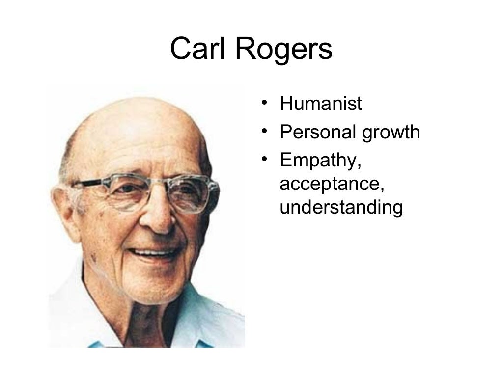 Famous psychologists