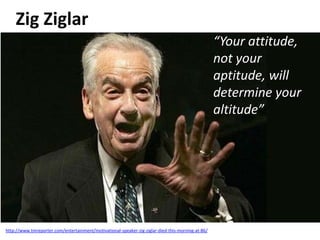 Zig Ziglar
http://www.tmreporter.com/entertainment/motivational-speaker-zig-ziglar-died-this-morning-at-86/
“Your attitude,
not your
aptitude, will
determine your
altitude”
 