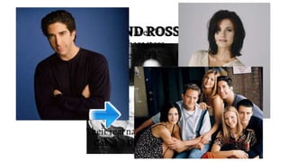 MONICA AND ROSS GELLERMonica and Ross Geller aren´t
real siblings. They are characters
of the famous TV serie called
Friends.
Their real names are Courteney
Cox and DavidSchwimmer.
 