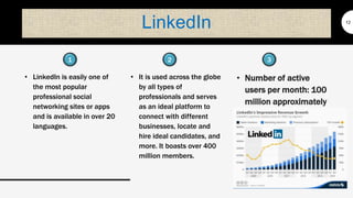 LinkedIn
• LinkedIn is easily one of
the most popular
professional social
networking sites or apps
and is available in over 20
languages.
12
• It is used across the globe
by all types of
professionals and serves
as an ideal platform to
connect with different
businesses, locate and
hire ideal candidates, and
more. It boasts over 400
million members.
• Number of active
users per month: 100
million approximately
1 32
 