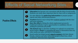 Positive Effects
14
Effects of Social Networking Sites
1
2
3
4
5
Education has become very convenient with the help of social media.
Students can easily share important data for class work or assignments
It is also effective for gathering information to prepare project
reports and other educational purposes.
Teachers find it’s easy to keep their students updated with the class
and exam schedules.
Save the effort of doing the whole employment process by
traditional methods. It gives opportunities to candidates who are
seeking for particular job profile.
The fastest way to advertise anything is to upload it on social sites.
Social media is faster in conveying the news or information than any
other media say radio, television or newspapers.
6
Social media has helped people stay in contact with their distant
friends, relatives and other influential people in their lives, which
would have otherwise been impossible.
 