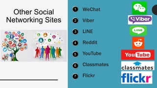 Other Social
Networking Sites
1
2
3
4
5
6
7
WeChat
Viber
LINE
Reddit
YouTube
Classmates
Flickr
 