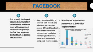 FACEBOOK
1
• This is easily the largest
social networking site in
the world and one of the
most widely used. And,
Facebook was perhaps
the first that surpassed
the landmark of 1 billion
user accounts.
2
• Apart from the ability to
network with friends and
relatives, you can also
access different Facebook
apps to sell online and
you can even market or
promote your business,
brand and products by
using paid Facebook ads.
3
• Number of active users
per month: 1.59 billion
approximately
5
 