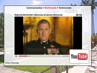 Communication • Multimedia• TestimonialsVideo Sharing
