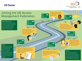 LR Forum Mike Moran RSCni 