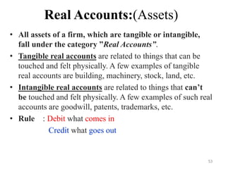 Real Accounts In Accounting Examples FAM_Unit I-Inroduction to accounting.pptx
