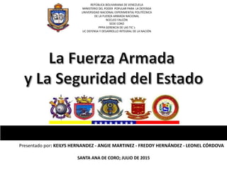 REPÚBLICA BOLIVARIANA DE VENEZUELA
MINISTERIO DEL PODER POPULAR PARA LA DEFENSA
UNIVERSIDAD NACIONAL EXPERIMENTAL POLITÉCNICA
DE LA FUERZA ARMADA NACIONAL
NÚCLEO FALCÓN
SEDE CORO
PPPA GERENCIA DE LAS TIC´s
UC DEFENSA Y DESARROLLO INTEGRAL DE LA NACIÓN
Presentado por: KEILYS HERNANDEZ - ANGIE MARTINEZ - FREDDY HERNÁNDEZ - LEONEL CÓRDOVA
SANTA ANA DE CORO; JULIO DE 2015
 