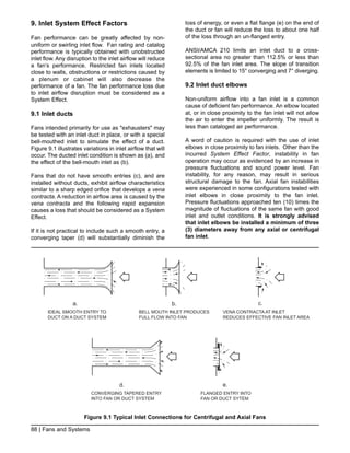 Fan application-manual | PDF