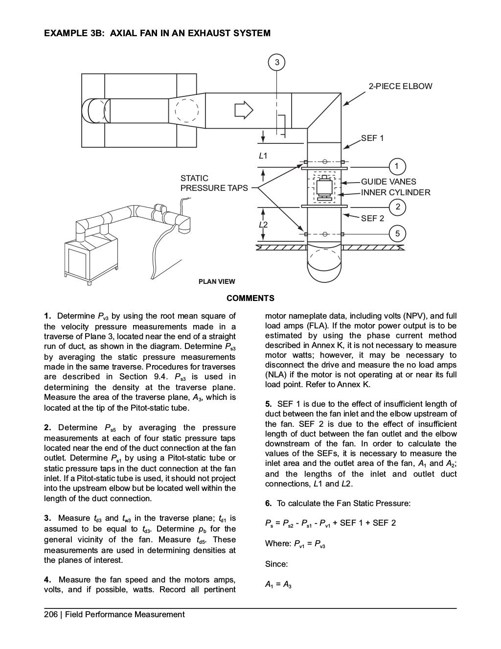 Fan applicationmanual