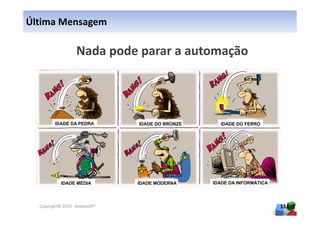 Última Mensagem




         IDADE DA PEDRA          IDADE DO BRONZE     IDADE DO FERRO




            IDADE MÉDIA          IDADE MODERNA     IDADE DA INFORMÁTICA




  Copyright© 2010 - Anelosoft®                                            114
 