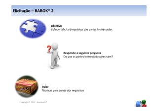 Elicitação – BABOK® 2


                                  Objetivo
                                  Coletar (elicitar) requisitos das partes interessadas




                                            Responde a seguinte pergunta
                                            Do que as partes interessadas precisam?




                         Valor
                         Técnicas para coleta dos requisitos


   Copyright© 2010 - Anelosoft®                                                           54
 