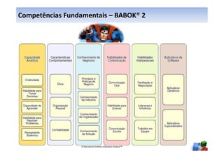 Competências Fundamentais – BABOK® 2




  Copyright© 2010 - Anelosoft®         95
 