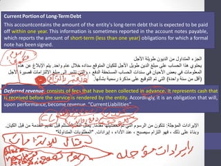 Current Portionof Long-TermDebt
This accountcontains the amount of the entity's long-term debt that is expected to be paid
off within one year. This information is sometimes reported in the account notes payable,
which reports the amount of short-term (less than one year) obligations for which a formal
note has beensigned.
Deferred revenue: consists of fees that have been collected in advance. It represents cash that
is received before the service is rendered by the entity. Accordingly, it is an obligation that will,
upon performance, become revenue. “CurrentLiabilities”
‫األجل‬ ‫طويلة‬ ‫الديون‬ ‫من‬ ‫المتداول‬ ‫الجزء‬
‫واحد‬ ‫عام‬ ‫خالل‬ ‫سداده‬ ‫المتوقع‬ ‫للكيان‬ ‫األجل‬ ‫طويل‬ ‫الدين‬ ‫مبلغ‬ ‫على‬ ‫الحساب‬ ‫هذا‬ ‫يحتوي‬
.
‫عن‬ ‫اإلبالغ‬ ‫يتم‬
‫هذه‬
‫االلتزام‬ ‫مبلغ‬ ‫إلى‬ ‫تشير‬ ‫والتي‬ ، ‫الدفع‬ ‫المستحقة‬ ‫الحساب‬ ‫سندات‬ ‫في‬ ‫األحيان‬ ‫بعض‬ ‫في‬ ‫المعلومات‬
‫األجل‬ ‫قصيرة‬ ‫ات‬
(
‫واحدة‬ ‫سنة‬ ‫من‬ ‫أقل‬
)
‫بشأنها‬ ‫رسمية‬ ‫مذكرة‬ ‫على‬ ‫التوقيع‬ ‫تم‬ ‫التي‬
.
‫المؤجلة‬ ‫اإليرادات‬
:
‫ا‬ً‫م‬‫مقد‬ ‫تحصيلها‬ ‫تم‬ ‫التي‬ ‫الرسوم‬ ‫من‬ ‫تتكون‬
.
‫ال‬ ‫تقديم‬ ‫قبل‬ ‫المستلم‬ ‫النقد‬ ‫يمثل‬
‫الكيان‬ ‫قبل‬ ‫من‬ ‫خدمة‬
.
‫إيرادات‬ ، ‫األداء‬ ‫عند‬ ، ‫سيصبح‬ ‫التزام‬ ‫فهو‬ ، ‫ذلك‬ ‫على‬ ً‫ء‬‫وبنا‬
" .
‫المتداولة‬ ‫المطلوبات‬
"
 