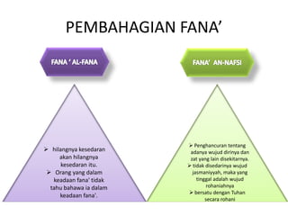 Fana' dan baqa' | PPTX