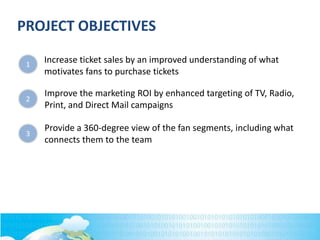 FAN SEGMENTATION DRIVING TICKET SALES | PPSX