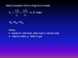 Head Conversion: From m of gas to m of water

hw 

γ gh g
γw



ρ gh g
ρw

m of water

htw = hsw + hvw
Where:
h - stands for ,total head, static head or velocity head
w - refers to water; g - refers to gas

 